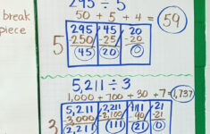 205 Likes 21 Comments Jennifer Findley teachingtoinspireblog On