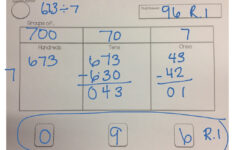 4th Grade Division Area Model Math Elementary Math Math 4th Grade