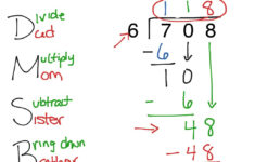 Basic Skills Long Division Math Elementary Math 3rd Grade Long