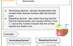 Converting Rational Numbers To Decimals Using Long Method Worksheets