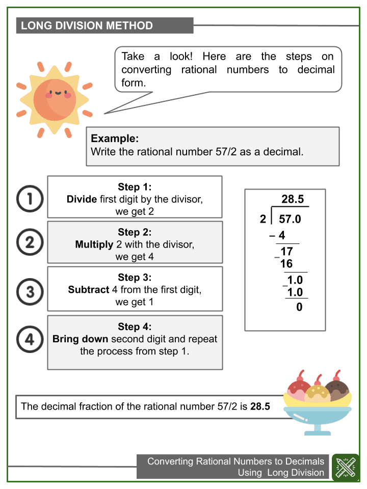 Converting Rational Numbers To Decimals Using Long Division Worksheet