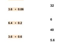 Divide Decimals By Decimals Exercise