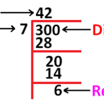 Dividend Divisor Quotient Remainder Worksheets