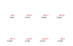 Dividing By 2 Digit Divisors Worksheet Free Worksheet