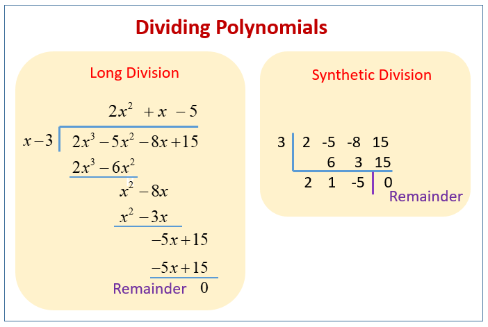 Long Division And Synthetic Division Of Polynomials Worksheet