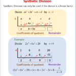 Dividing Polynomials Using Synthetic Division Solutions Examples