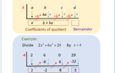 Dividing Polynomials Using Synthetic Division solutions Examples