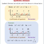 Dividing Polynomials Using Synthetic Division Worksheet Answer Key In