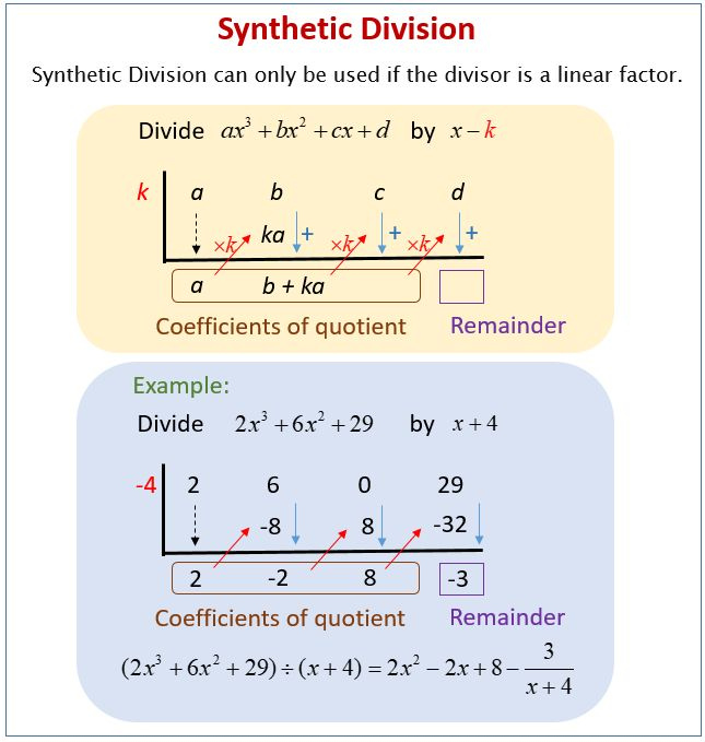 Dividing Polynomials Using Synthetic Division Worksheet Answer Key In 