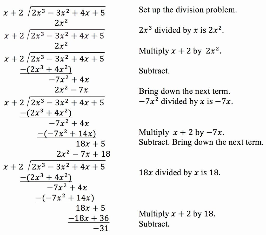 Dividing Polynomials Worksheet Answers Luxury Unbelievable Use Long 