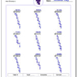 Division Without Remainders