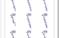 Division Without Remainders