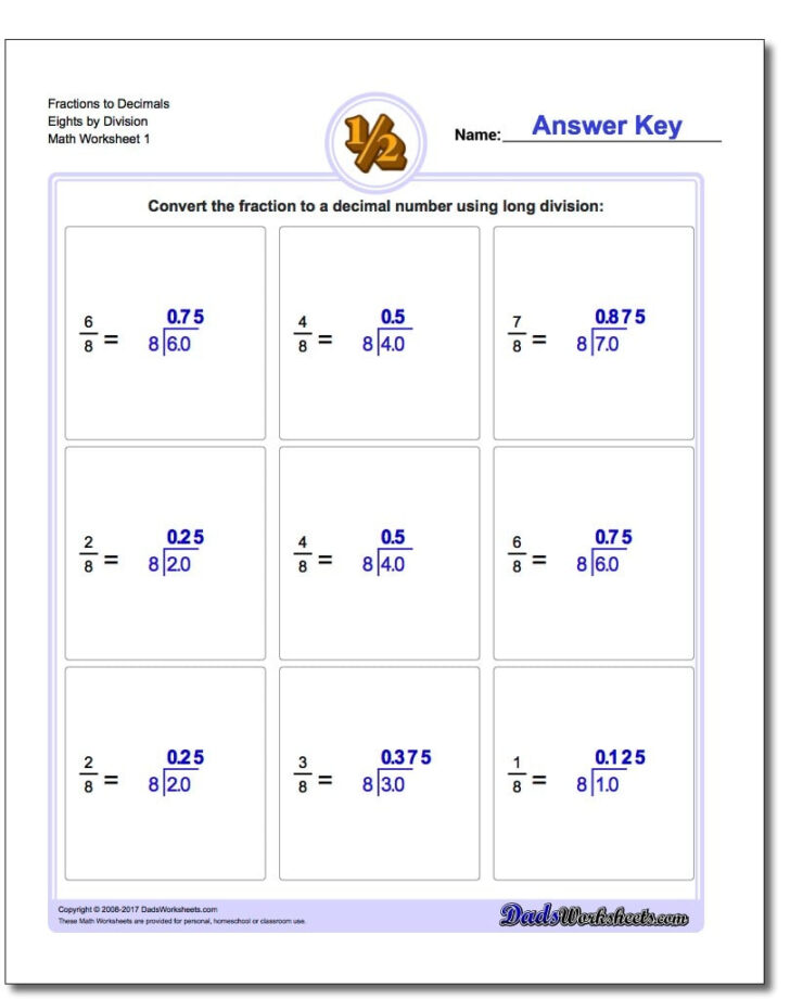 Converting Fractions To Decimals Using Long Division Worksheet