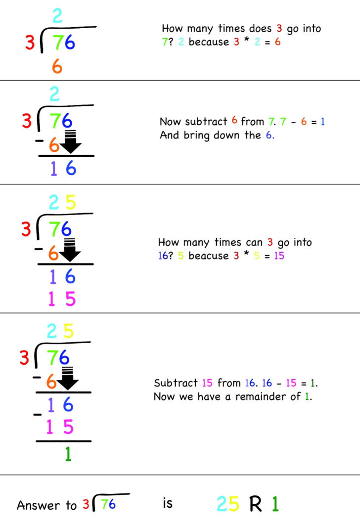 Step By Step Long Division Worksheets