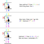 Here Is How I Explain Long Division Step By Step Take A Look Images