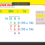 How To Use Chunking For Long Division Better Tuition