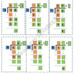 Long Division A Differentiated Approach Long Division Teaching