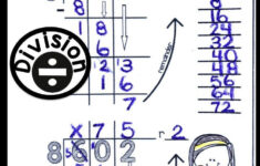 Long Division Activities With Remainders Long Division Activities
