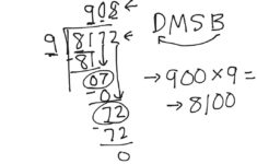 Long Division With Zero In The Quotient Math Math 4th Grade ShowMe