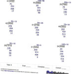 Math Worksheets Division With Multi Digit Divisors Long Division