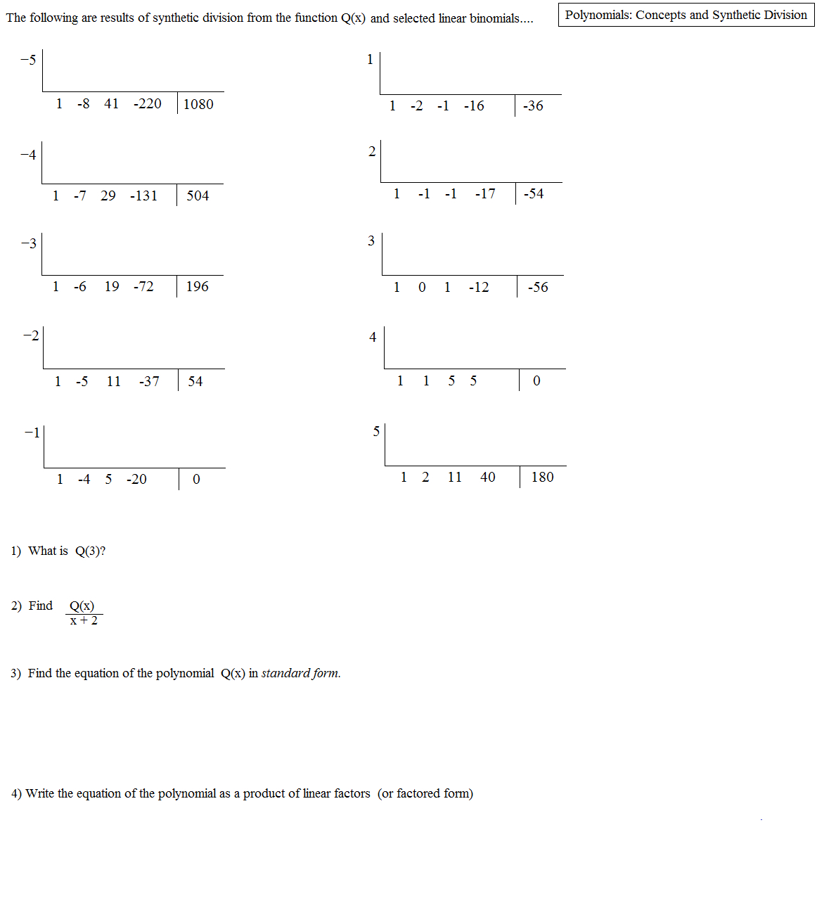 Polynomial Long Division Worksheet Worksheet Division Of Db excel