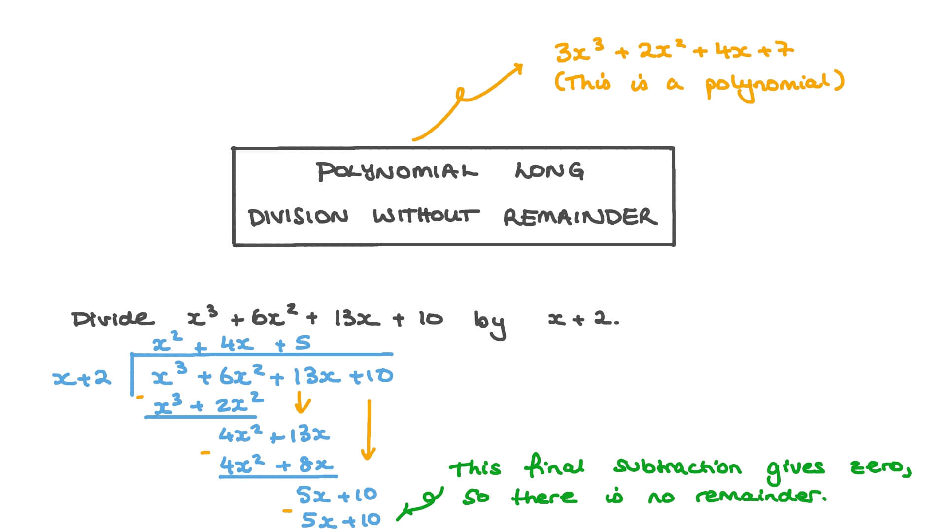 Polynomial Long Division Worksheets No Remainder Algebraic Long 