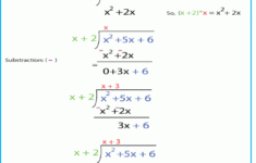 Polynomials Long Division Smtutor Learning Center Home Of Self