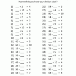 Printable Division Worksheets 3rd Grade