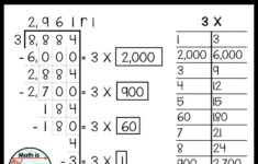 Scaffolded Partial Quotient Long Division Division Practice Long