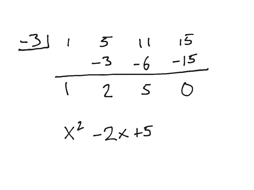 Showme Long And Synthetic Division Worksheet Algebra 2 Db excel