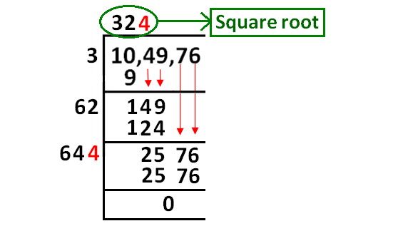 Square Root By Long Division Method Worksheets