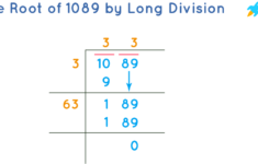 Square Root Of 1089 How To Find Square Root Of 1089 Solved