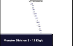 Think You ve Got The Long Division Algorithm Mastered These Are World
